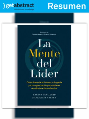 cover image of La mente del líder (resumen)